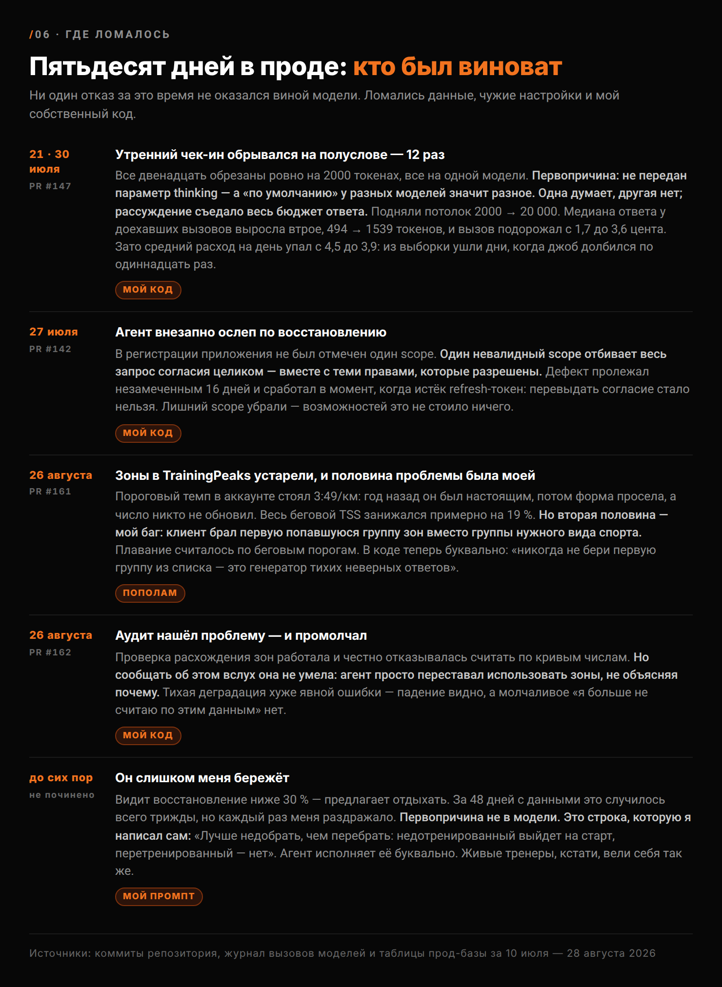 Хронология отказов и их первопричины