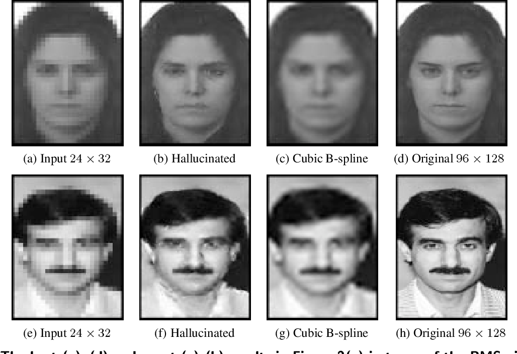 Галлюцинация со знаком плюс. Восстановление фото