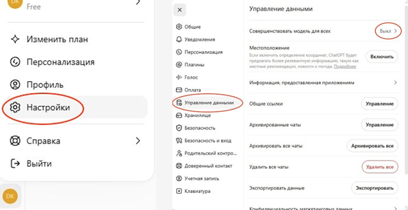 Как общаться с ИИ и не потерять данные? - 3