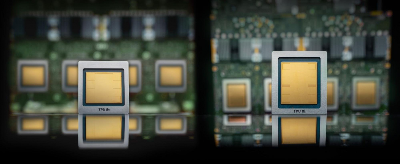 Процессоры Google: TPU 8t и TPU 8i. Источник.