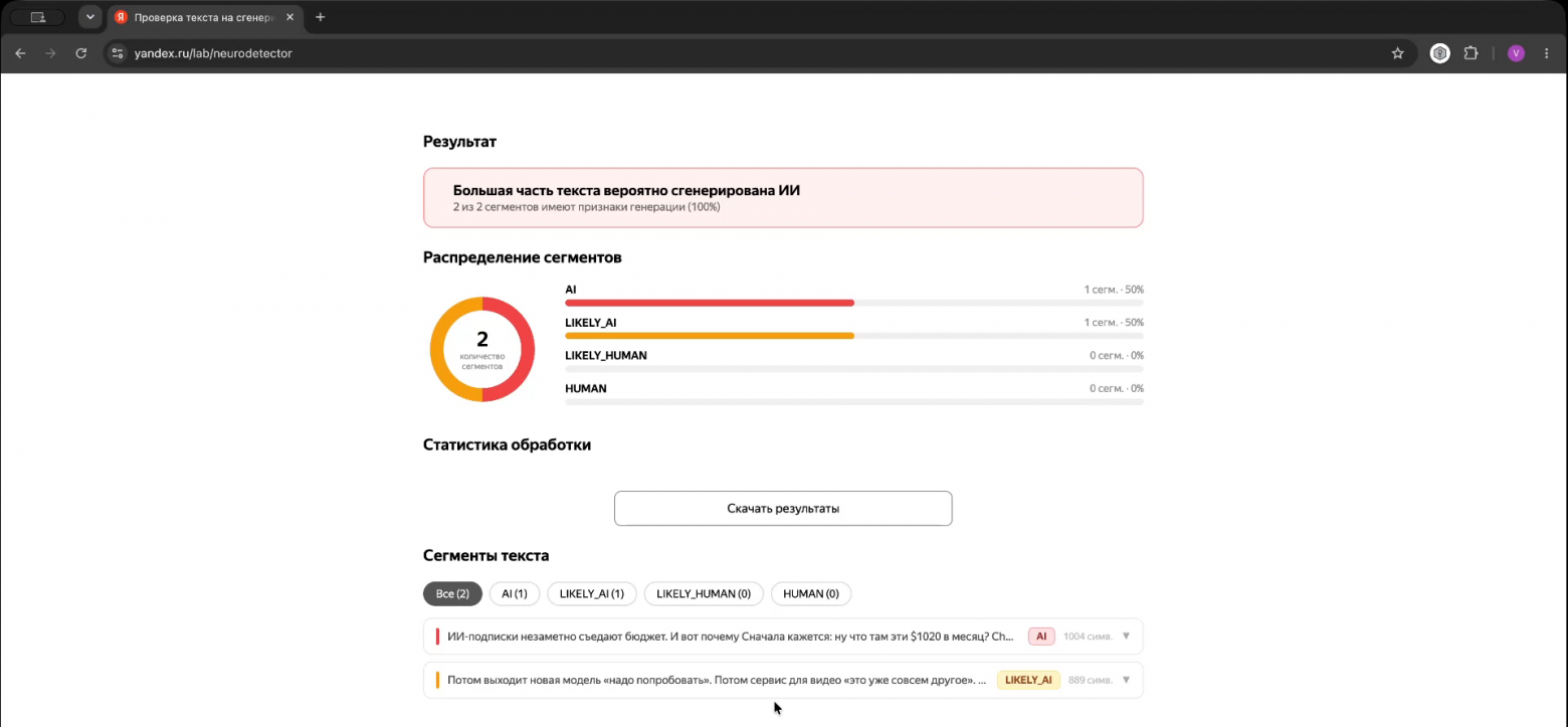 Вердикт нейродетектора на исходном тексте: большая часть текста вероятно сгенерирована ИИ