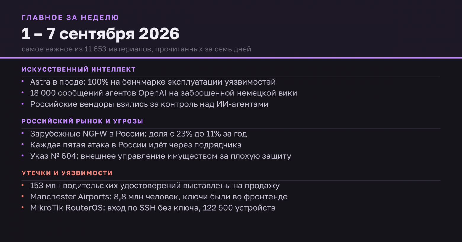 Дайджест ИБ, 1–7 сентября: GPT-6 Astra в проде, зарубежные NGFW теряют долю, утечка 153 млн прав - 1 Дайджест ИБ, 1–7 сентября: GPT-6 Astra в проде, зарубежные NGFW теряют долю, утечка 153 млн прав - 1