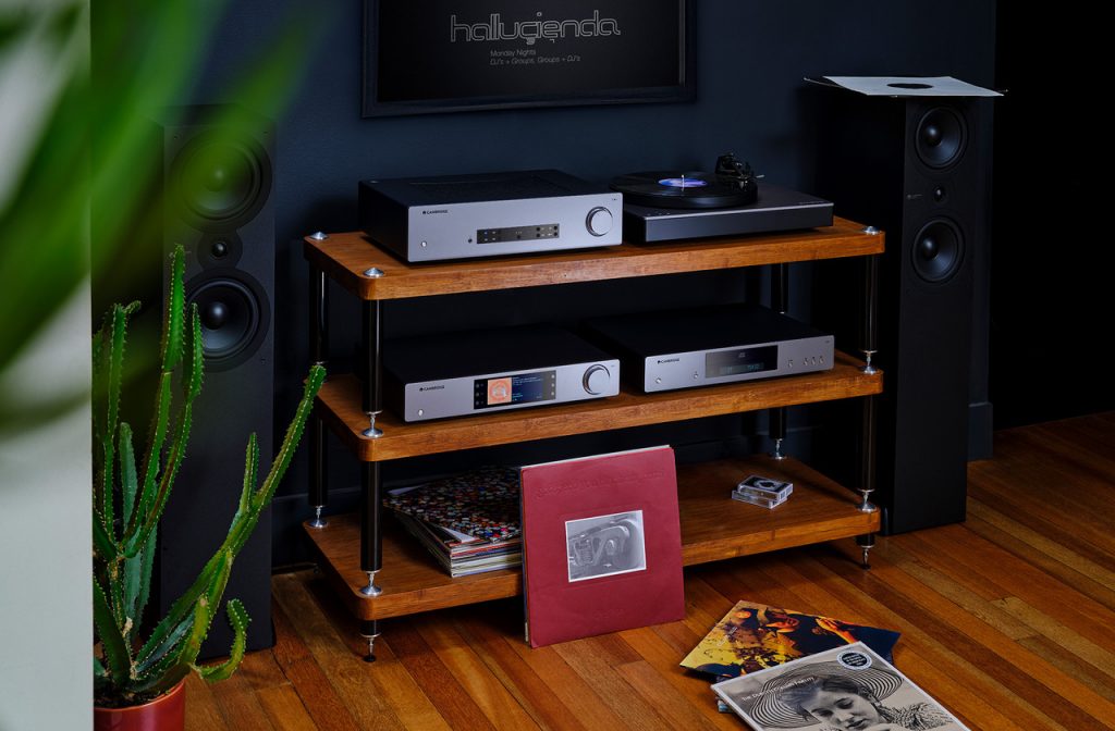 Источник: blog.richersounds.com https://tinyurl.com/2vyvk2ph