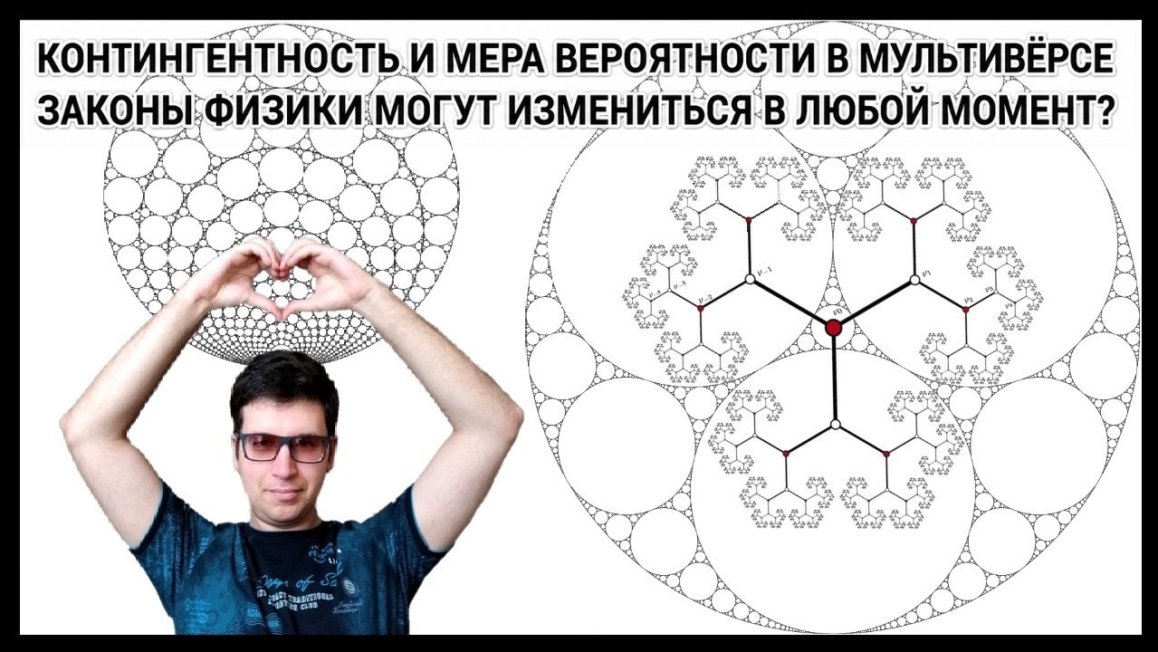 Многомировая природа контингентности, или как выйти из корреляционного круга и не уничтожить физику - 1