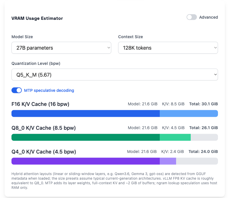 smcleod: «Model + KV=Total» — ни overhead, ни движка