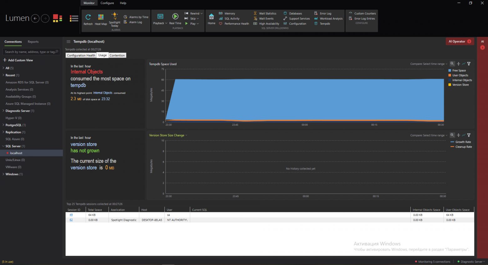 TempDB Usage