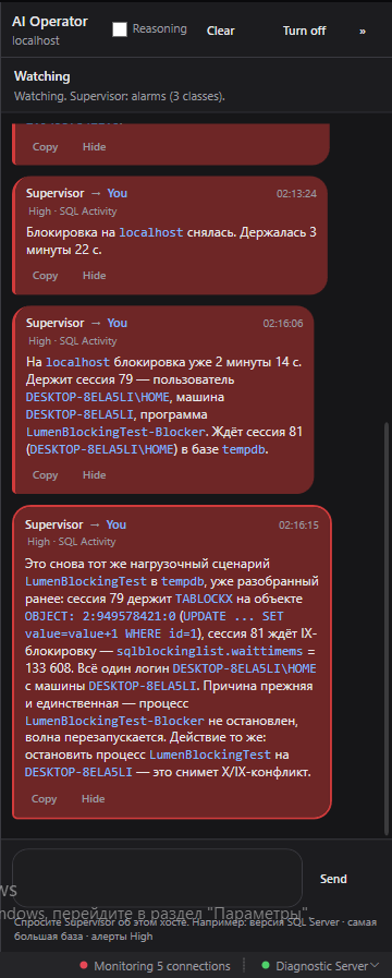 Анализ блокировки Супервизором