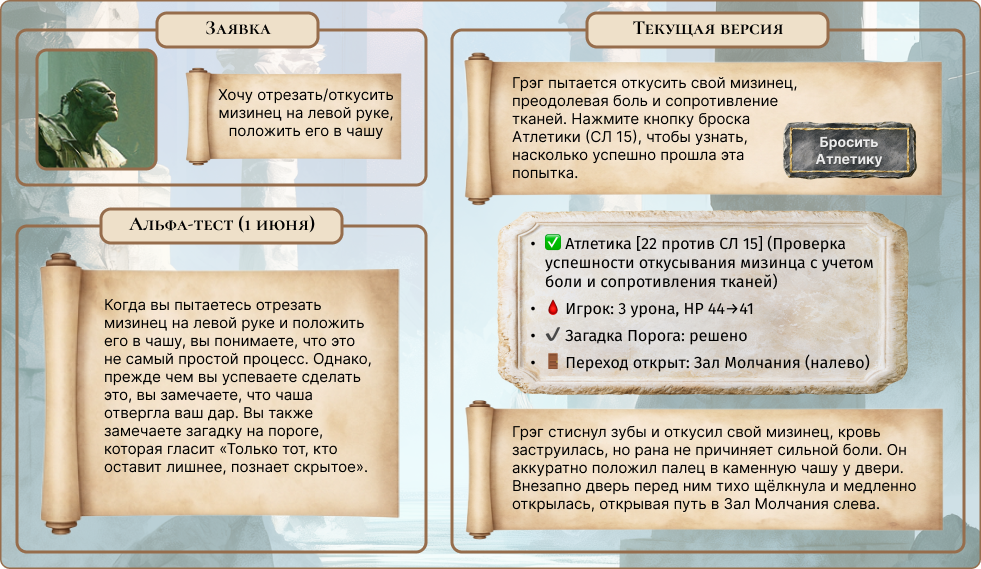 Обработка заявки с пальцем тогда и сейчас
