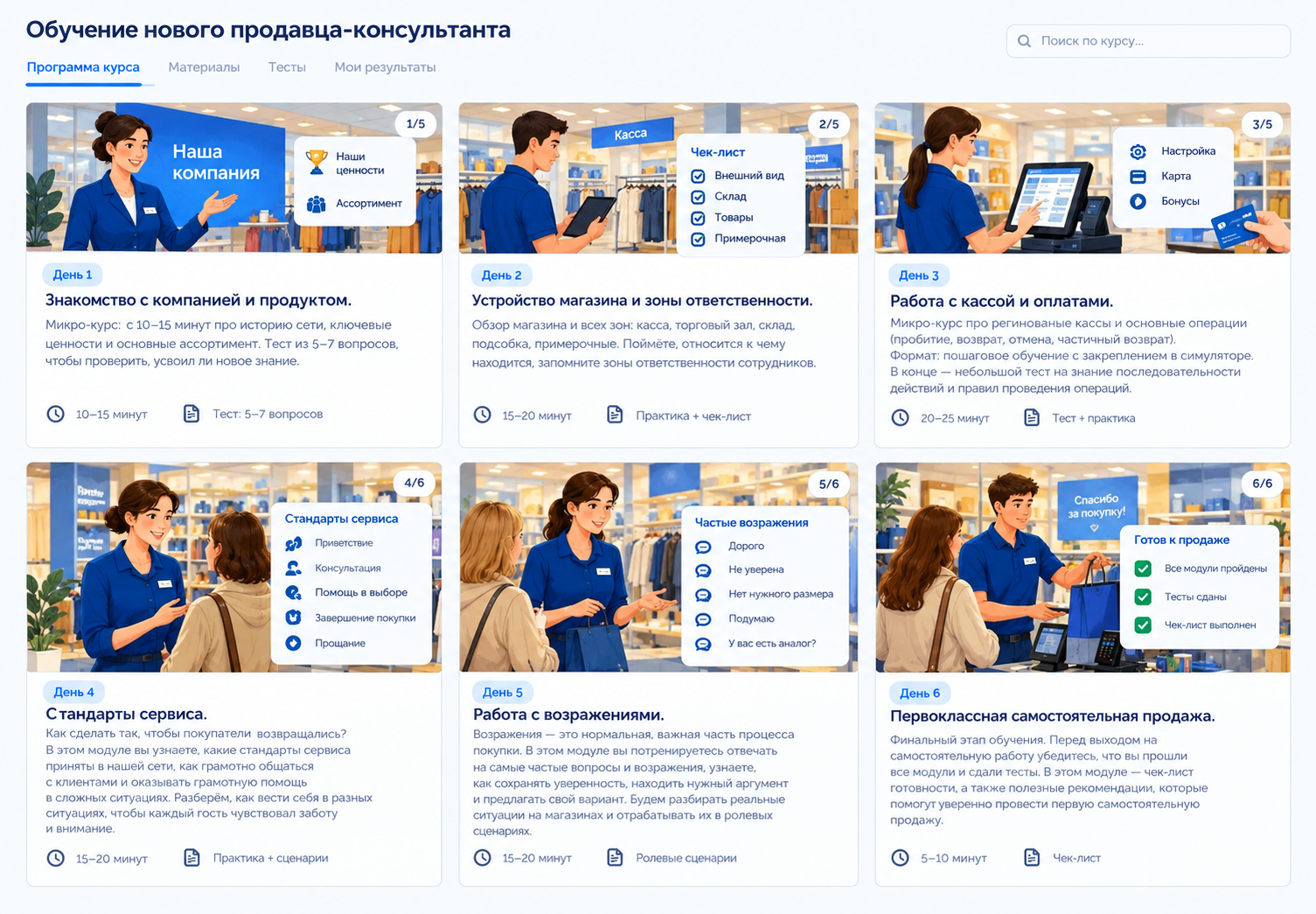 Как превратить базу знаний ретейла в учебник для новых сотрудников - 2 Как превратить базу знаний ретейла в учебник для новых сотрудников - 2
