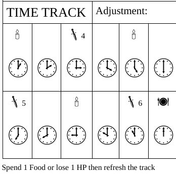 Time-track или счётчик времени