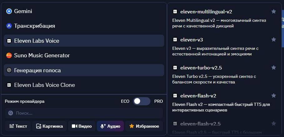 Модели ElevenLabs в интерфейсе BotHub
