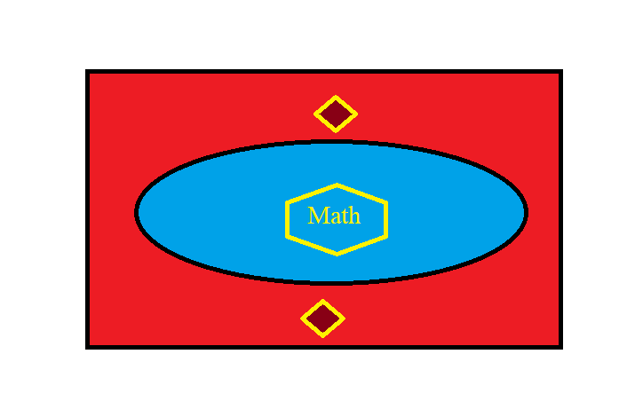 Математика. Математика.