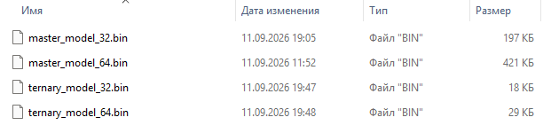 Тернарная нейронка на C# - 17 Тернарная нейронка на C# - 17