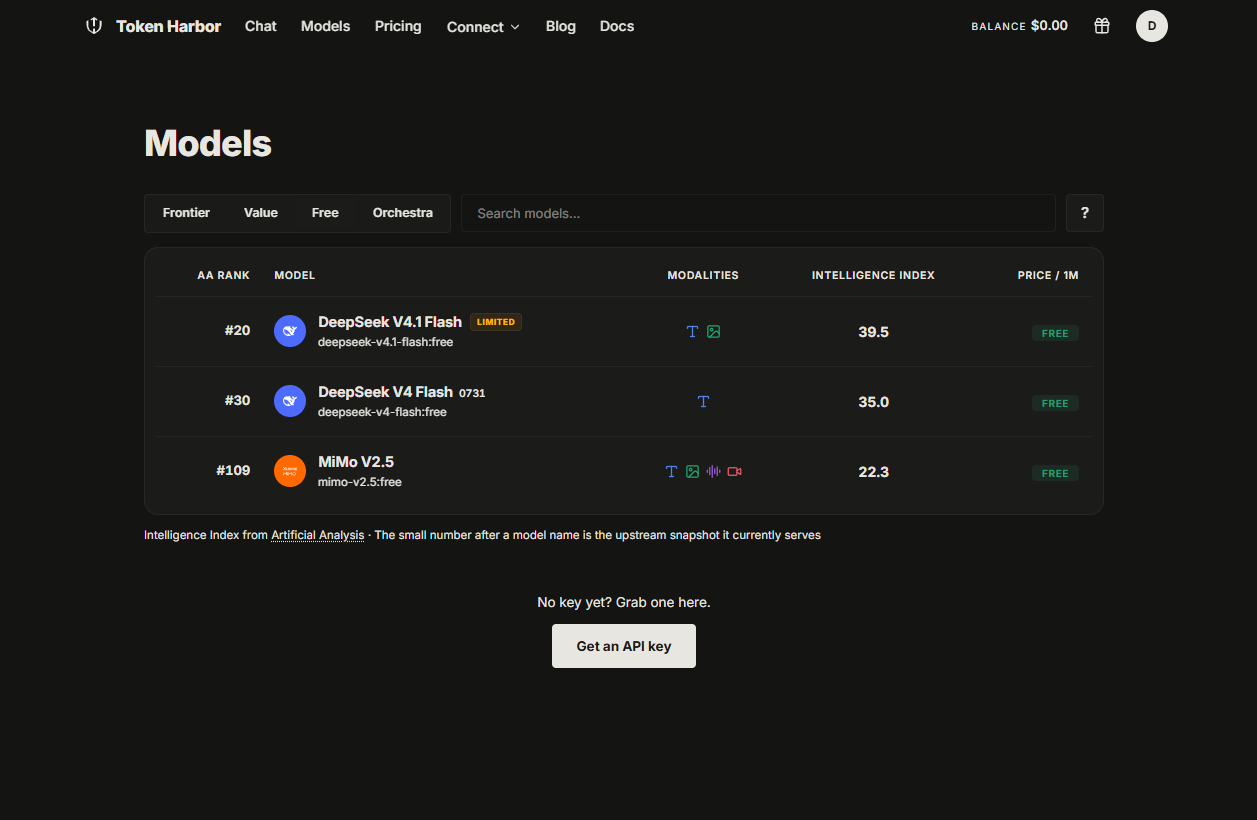 Бесплатные модели Token Harbor: DeepSeek V4.1 Flash, DeepSeek V4 Flash и MiMo V2.5.