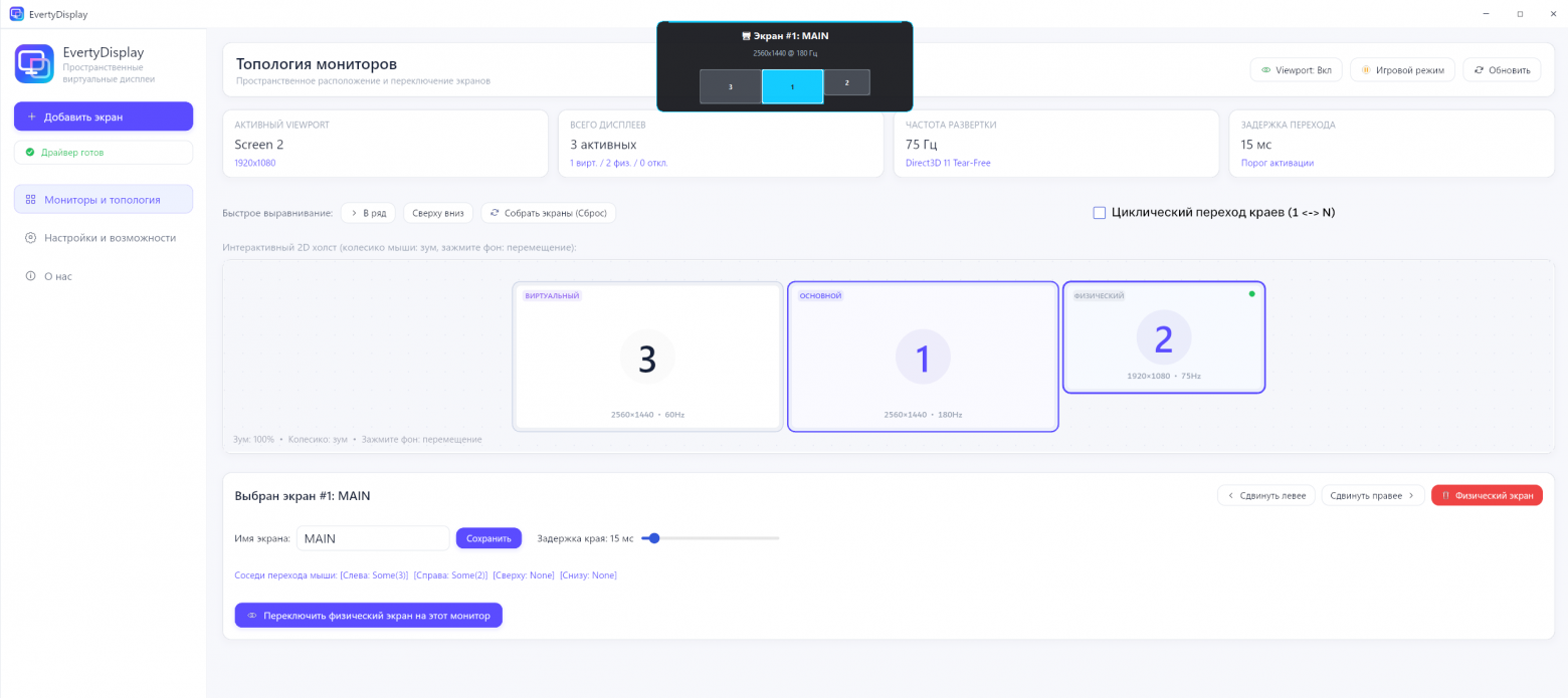 EvertyDisplay - OpenSource EvertyDisplay - OpenSource