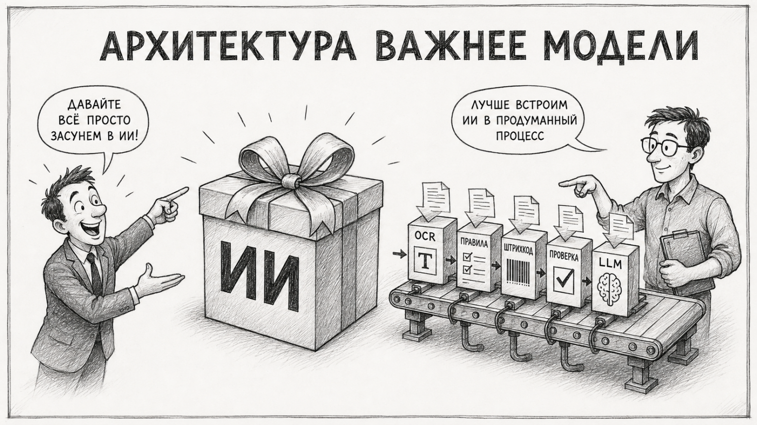 Архитектура важнее модели: как меняется обработка документов в эпоху ИИ - 1 Архитектура важнее модели: как меняется обработка документов в эпоху ИИ - 1