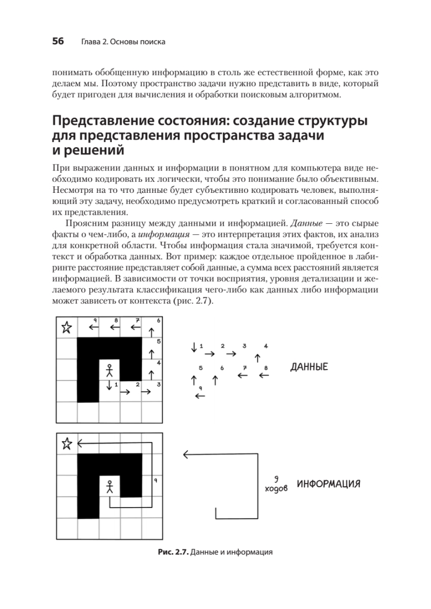 Книга: «Грокаем алгоритмы искусcтвенного интеллекта. 2-е изд.» - 15