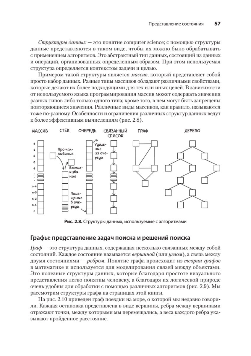 Книга: «Грокаем алгоритмы искусcтвенного интеллекта. 2-е изд.» - 16