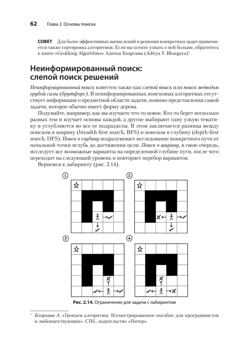 Книга: «Грокаем алгоритмы искусcтвенного интеллекта. 2-е изд.» - 21