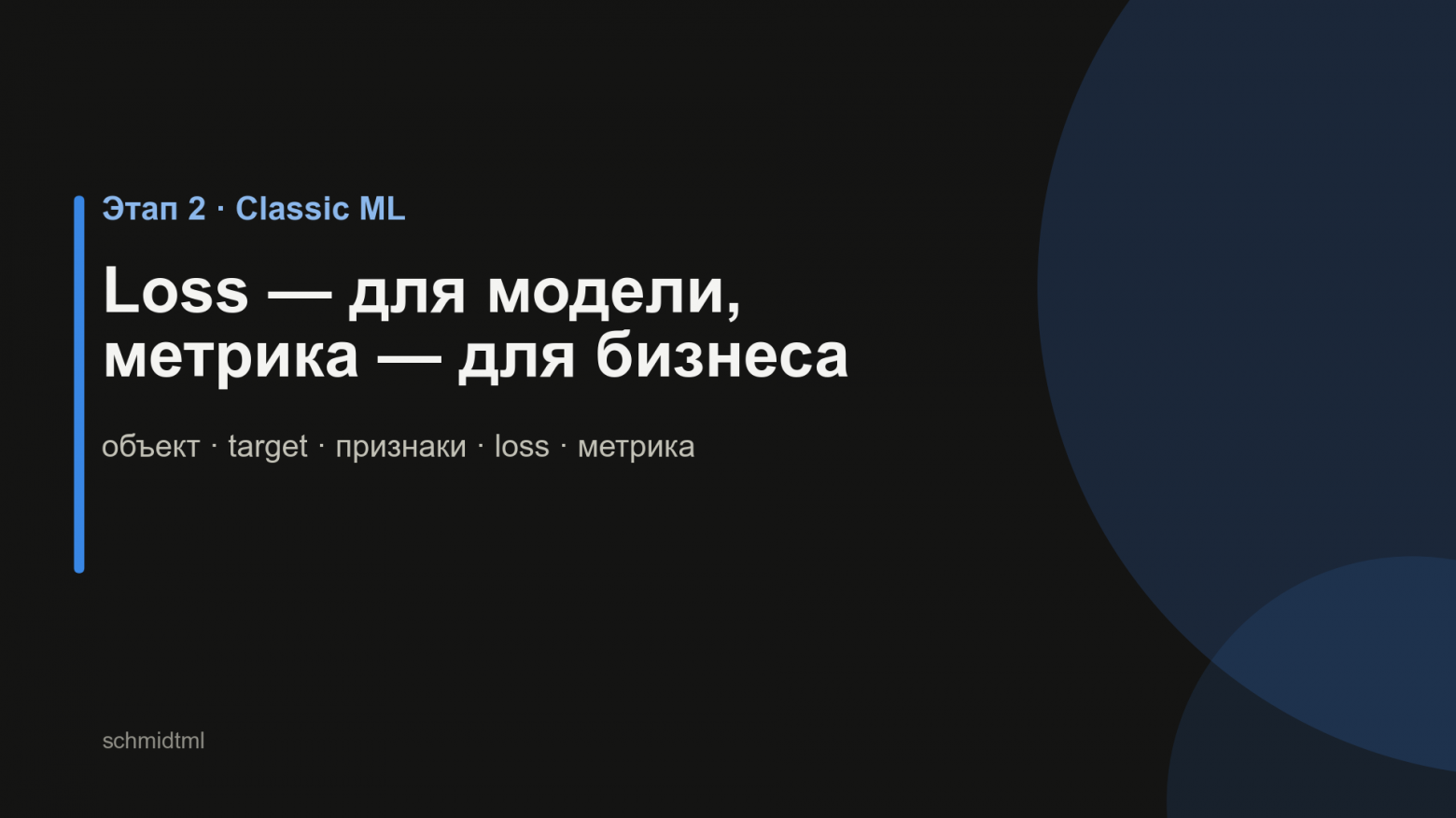 Роадмап ML 2026: полный путь до оффера за 36 недель - 15 Роадмап ML 2026: полный путь до оффера за 36 недель - 15