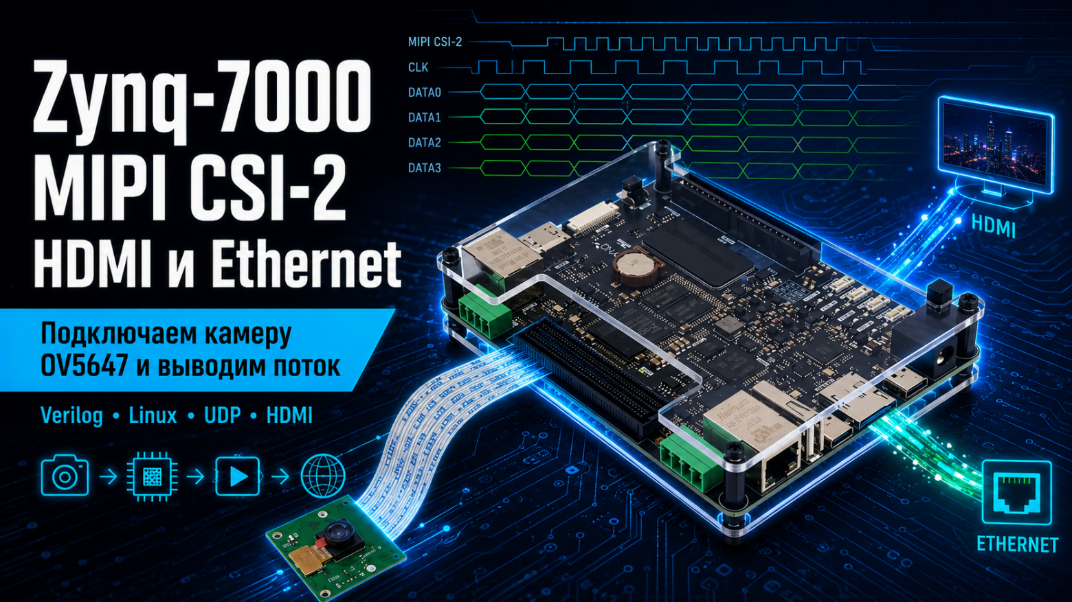 Zynq 7000. Камера MIPI-CSI-2 и вывод видеопотока через HDMI и Ethernet UDP. Часть 1 - 1 Zynq 7000. Камера MIPI-CSI-2 и вывод видеопотока через HDMI и Ethernet UDP. Часть 1 - 1