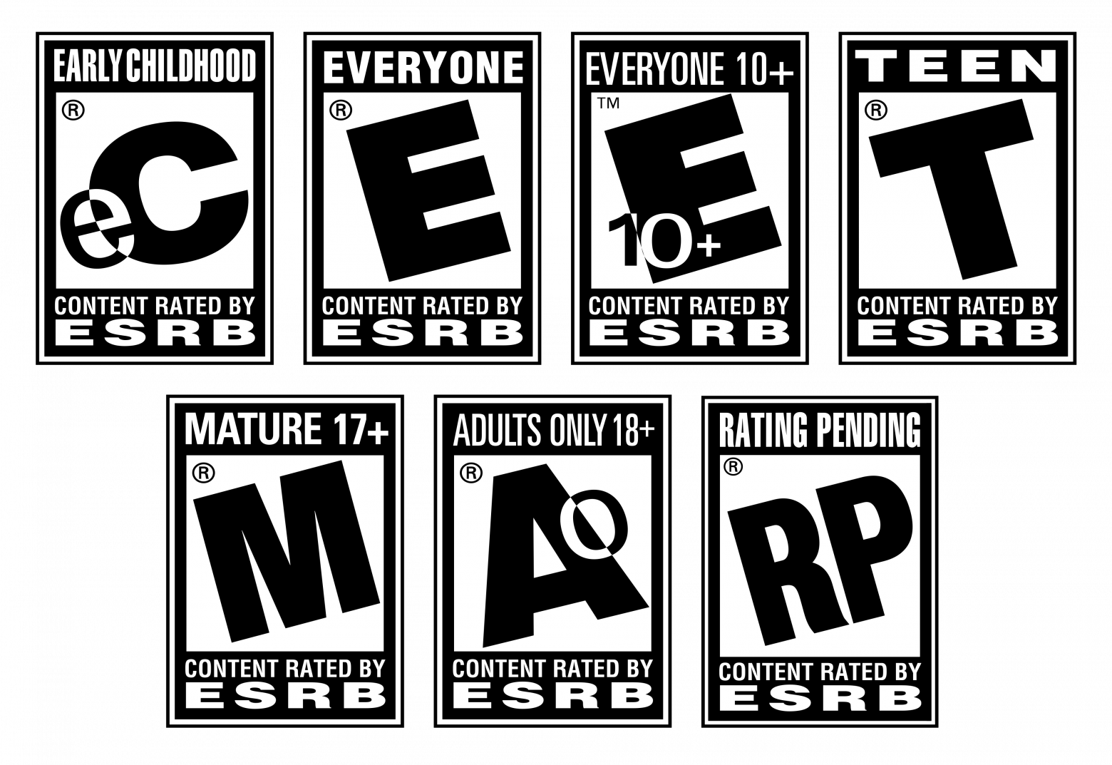 Рейтинговая система ESRB по состоянию на 2026 год