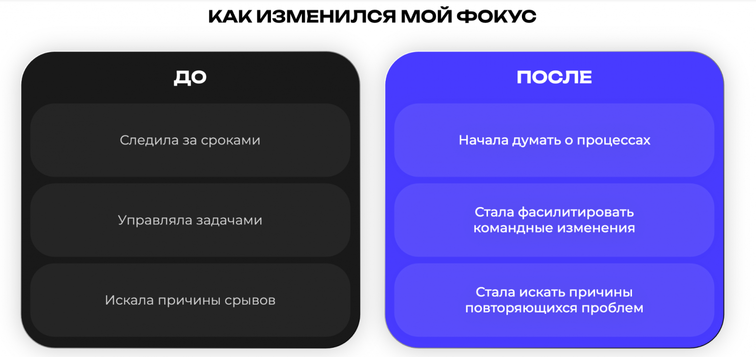 Чему меня научили сто ретроспектив: как менеджер меняет работу команды - 2 Чему меня научили сто ретроспектив: как менеджер меняет работу команды - 2