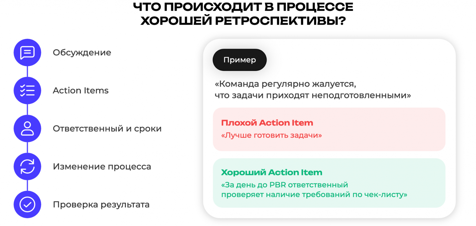 Чему меня научили сто ретроспектив: как менеджер меняет работу команды - 4 Чему меня научили сто ретроспектив: как менеджер меняет работу команды - 4