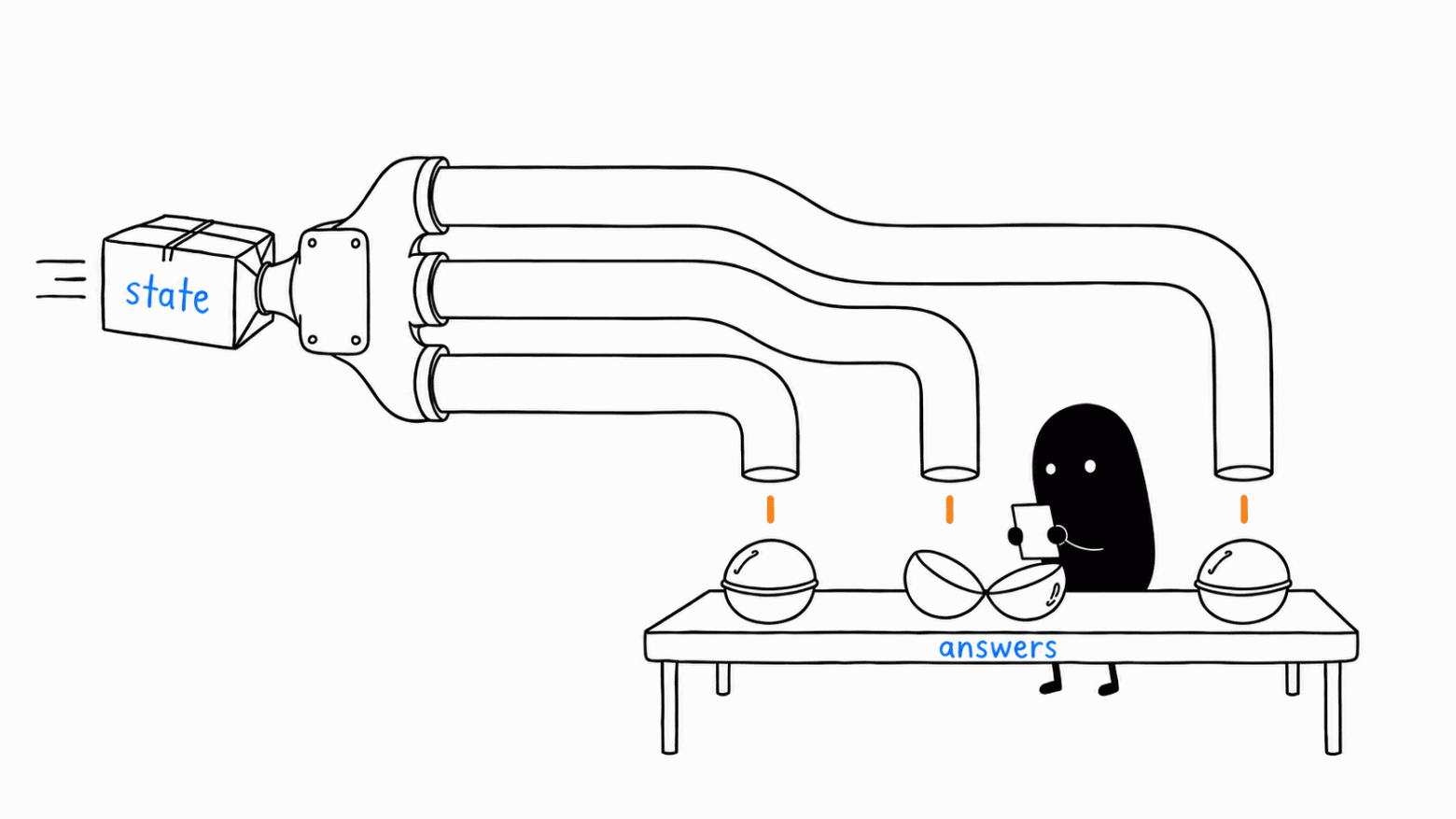 Jev: как устроен его API решений и что на нём уже строят - 2 01-speculative-fan-out.png