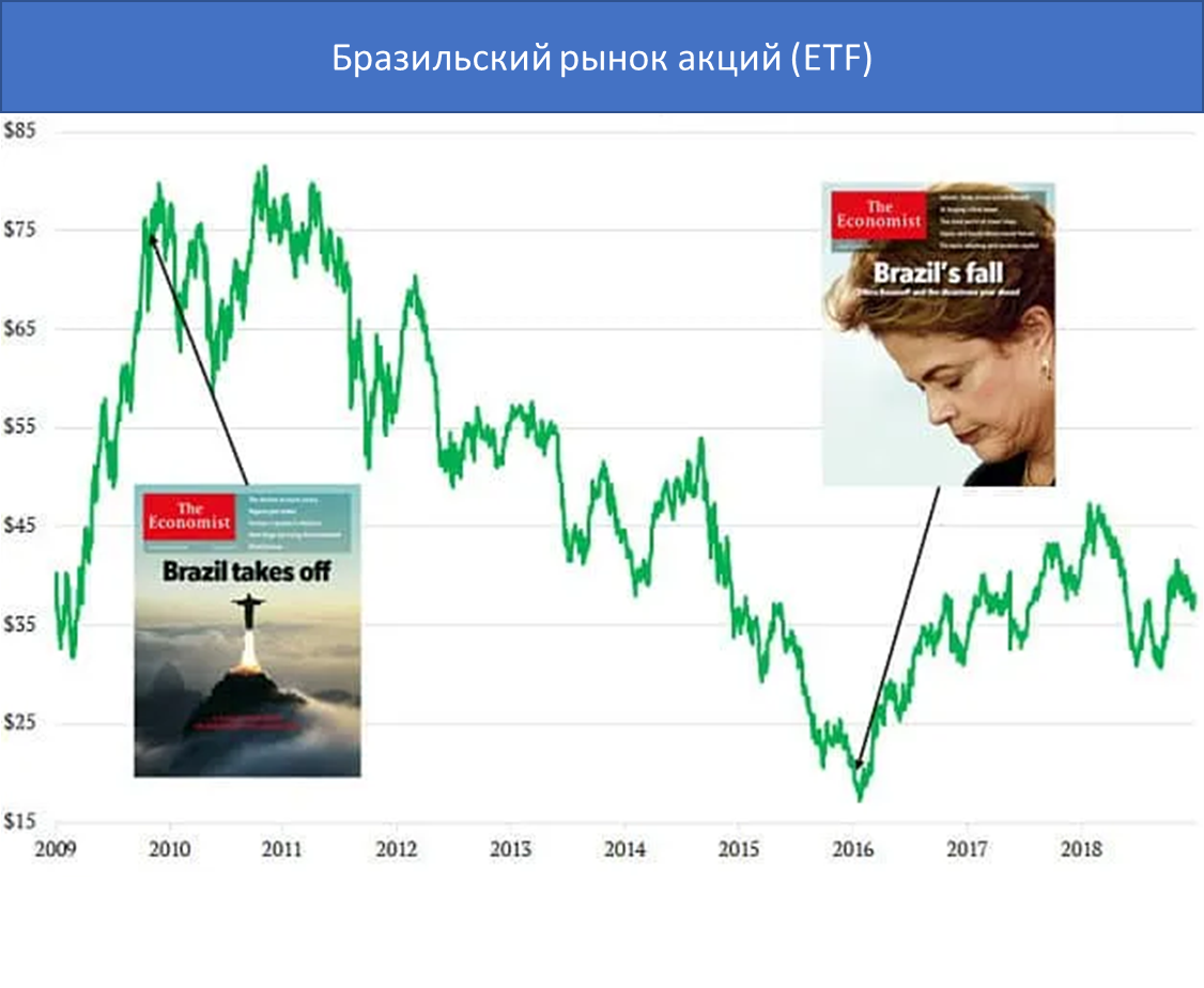 Сработает ли индикатор обложки? - 4 Сработает ли индикатор обложки? - 4