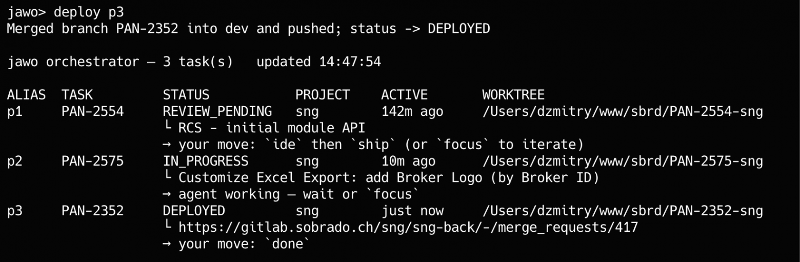 CLI: деплой задачи