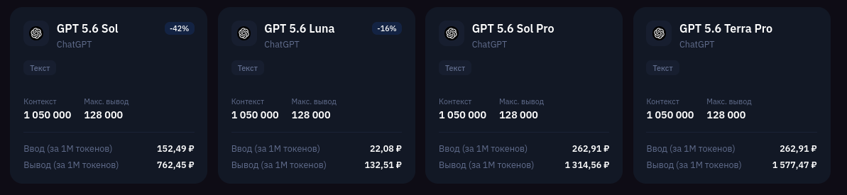 Цены