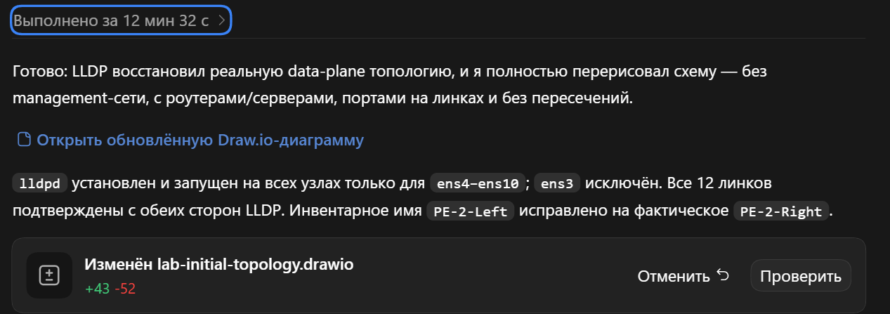 Что, опять сетевики не нужны? И немного про SRv6 - 17 Что, опять сетевики не нужны? И немного про SRv6 - 17