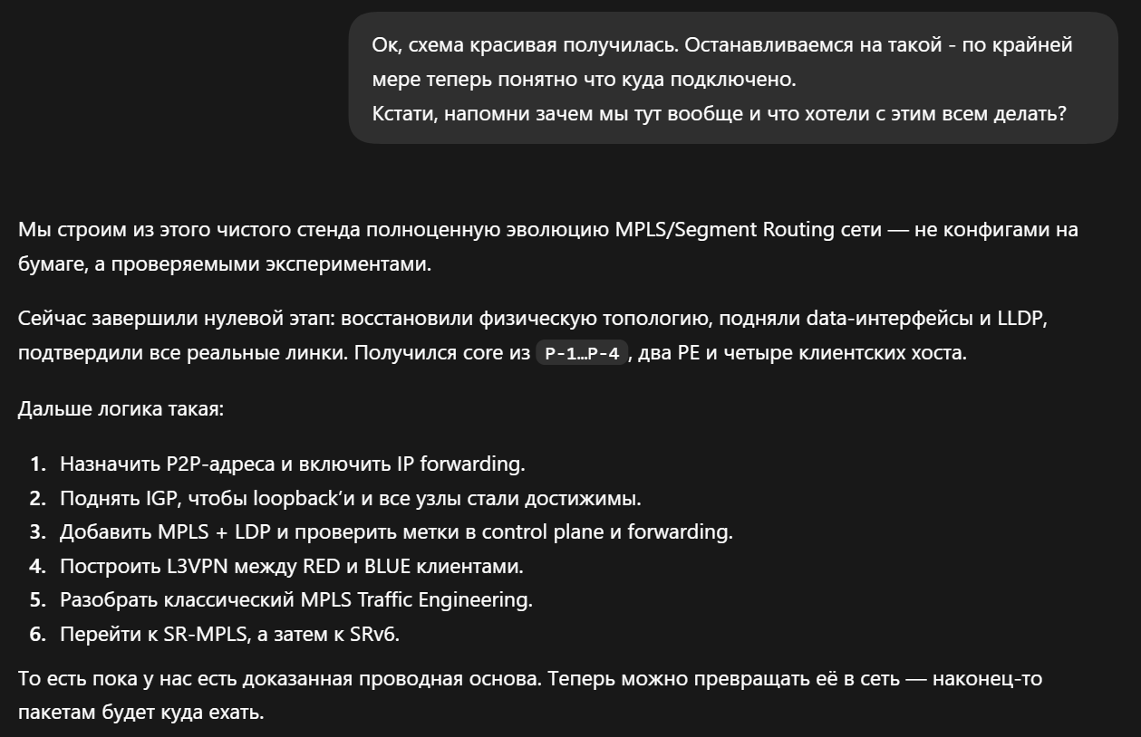 Что, опять сетевики не нужны? И немного про SRv6 - 24 Что, опять сетевики не нужны? И немного про SRv6 - 24
