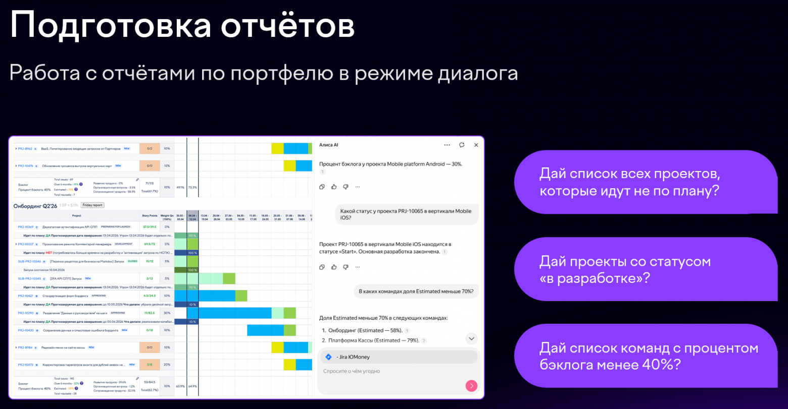 Что ИИ уже умеет делать за проджект-менеджера - 6 Что ИИ уже умеет делать за проджект-менеджера - 6
