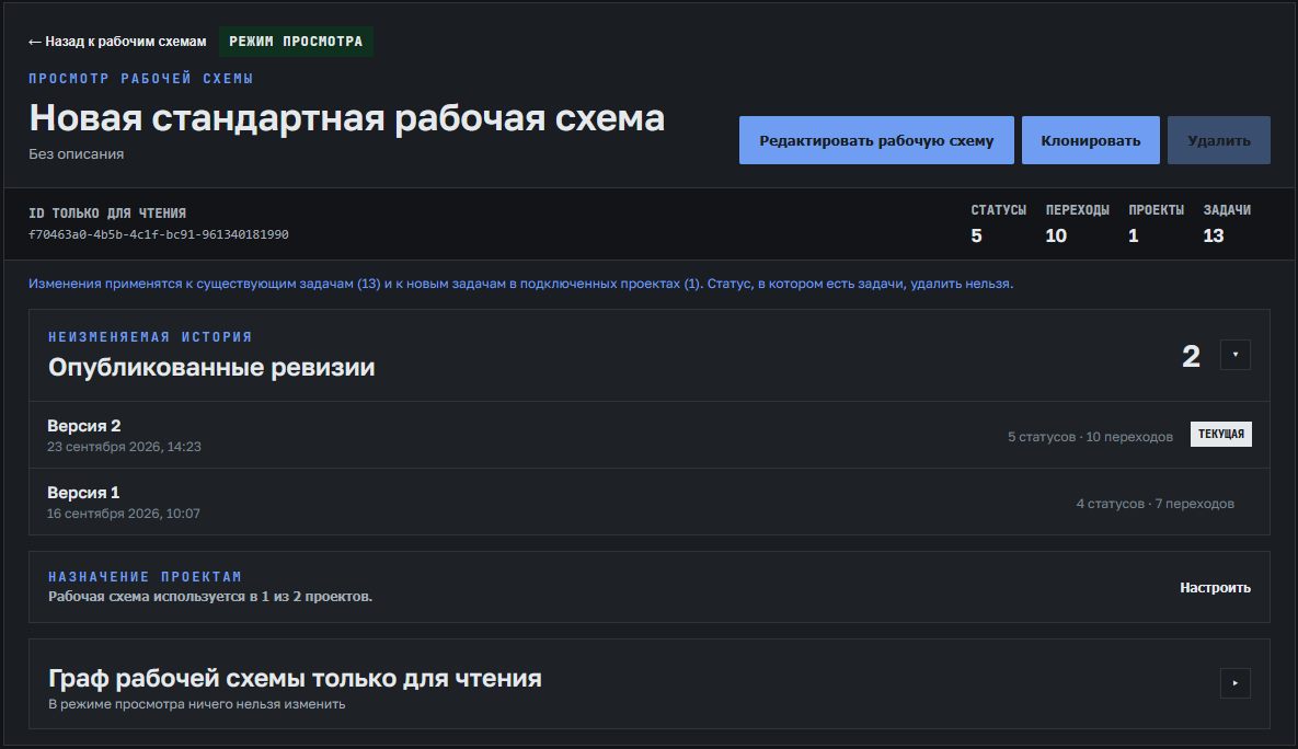Ревизии воркфлоу