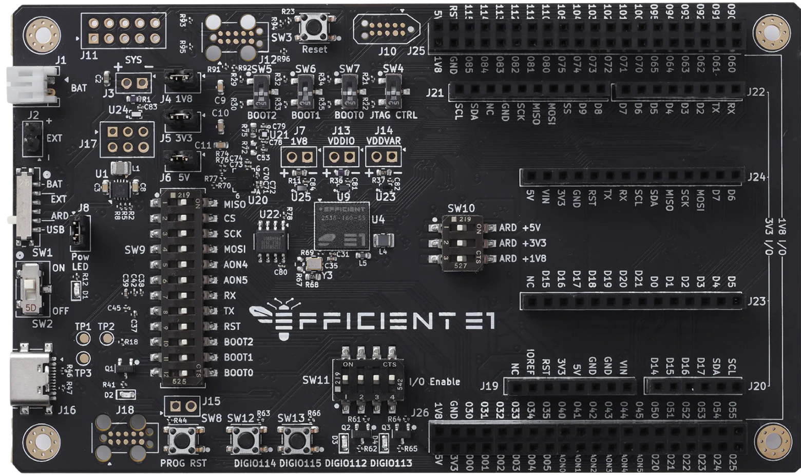 Electron E1 Evaluation Kit