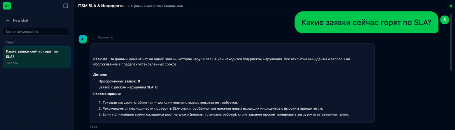 Агентный ИИ или три чат-бота в плаще: как отличить одно от другого - 3 Агентный ИИ или три чат-бота в плаще: как отличить одно от другого - 3