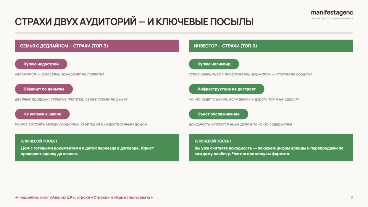 Слайд презентации 1