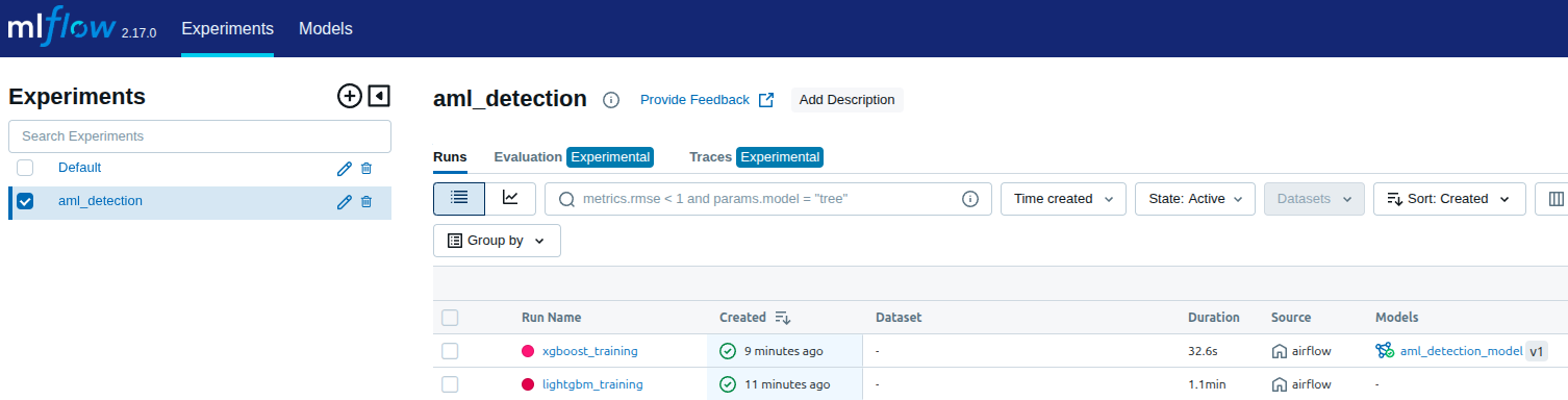 Трекинг экспериментов в MLflow: каждый прогон LightGBM и XGBoost сохраняется с параметрами, метриками и версией модели. Источник