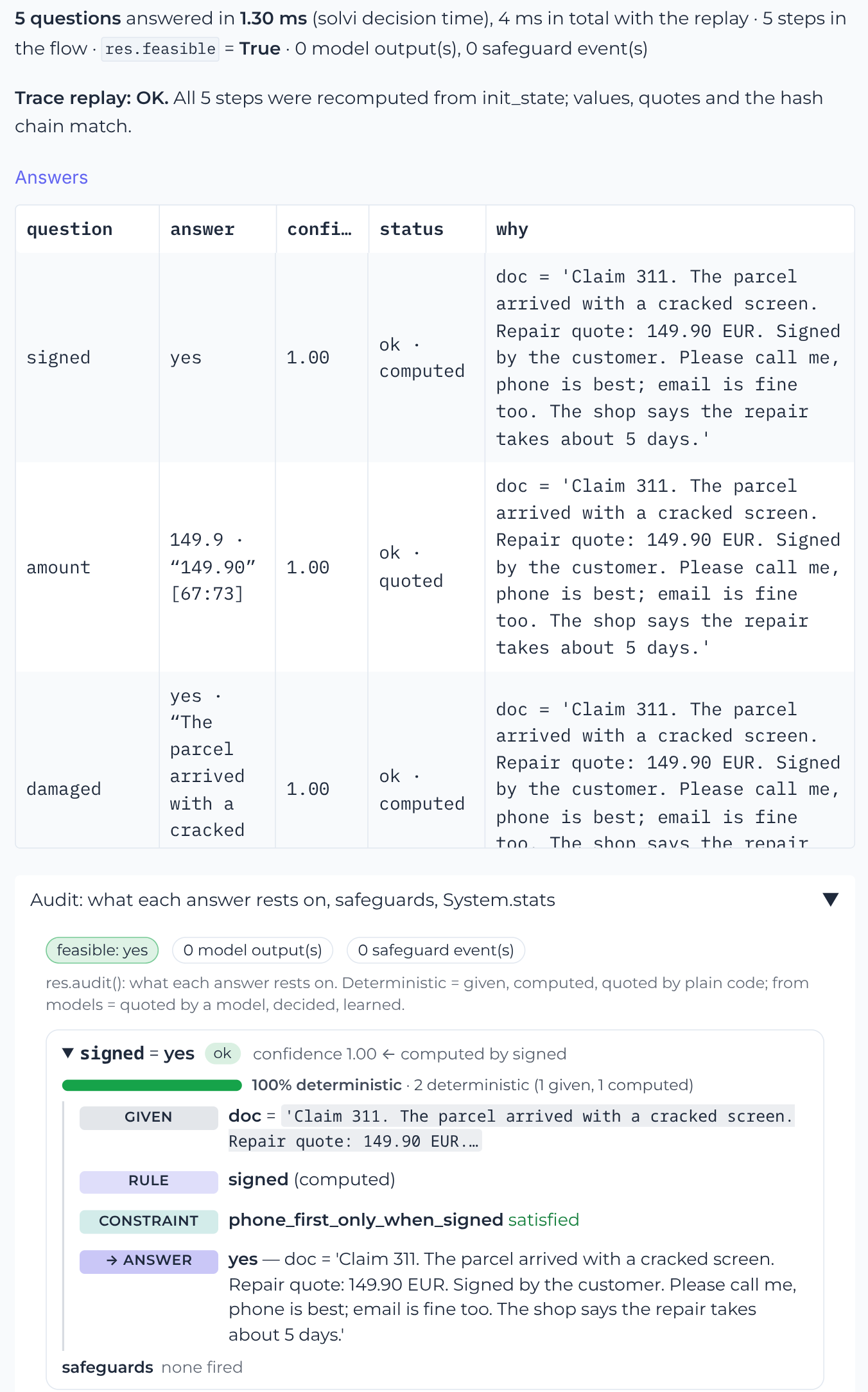 Песочница solvi в браузере, пресет «New in 0.5 · Answer primitives»: пять ответов на вопросы с цитатами и смещениями, «Trace replay: OK» и аудит одного ответа