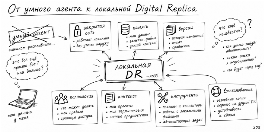 Глаз стрекозы - 6 Глаз стрекозы - 6