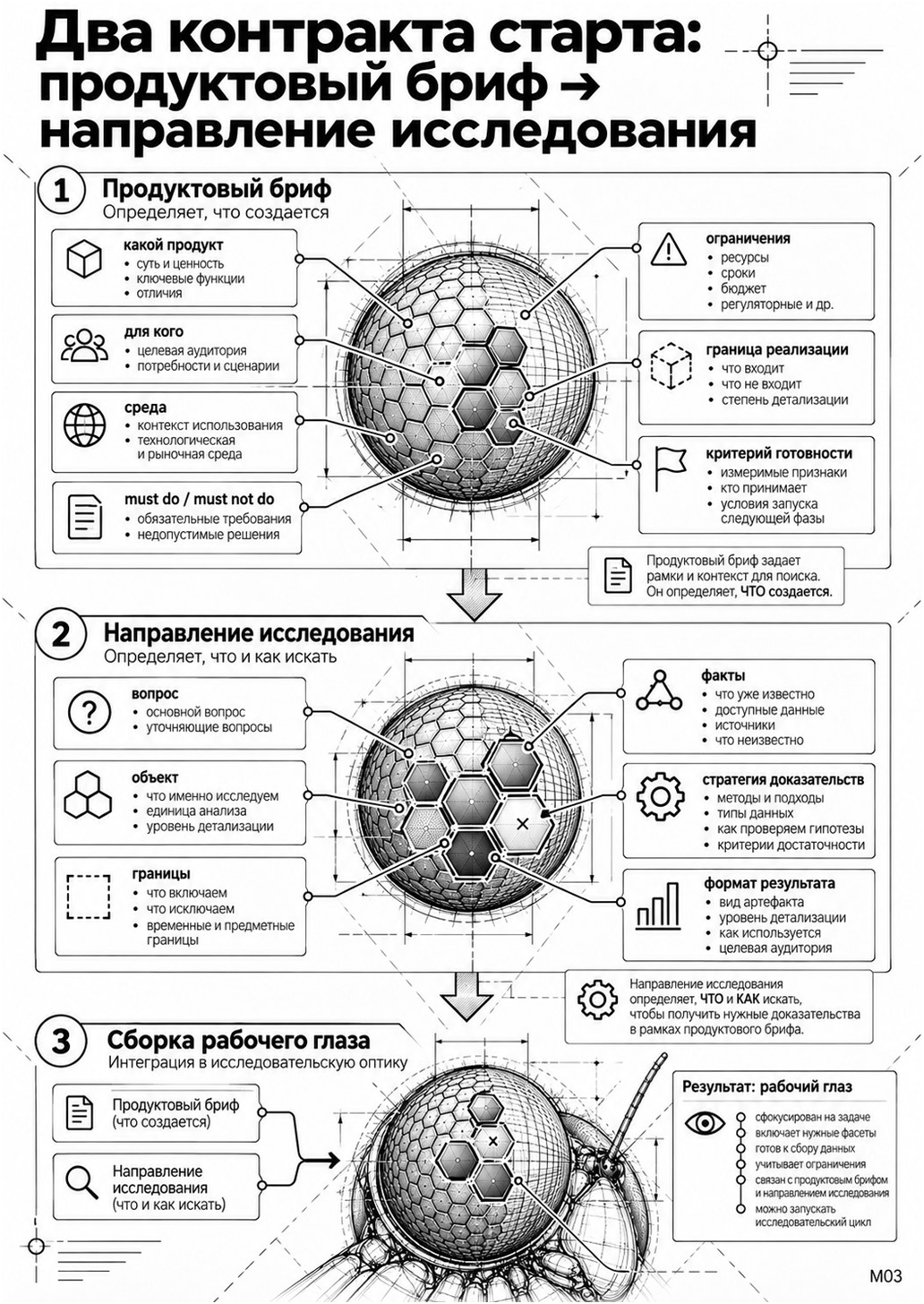 Глаз стрекозы - 8 Глаз стрекозы - 8