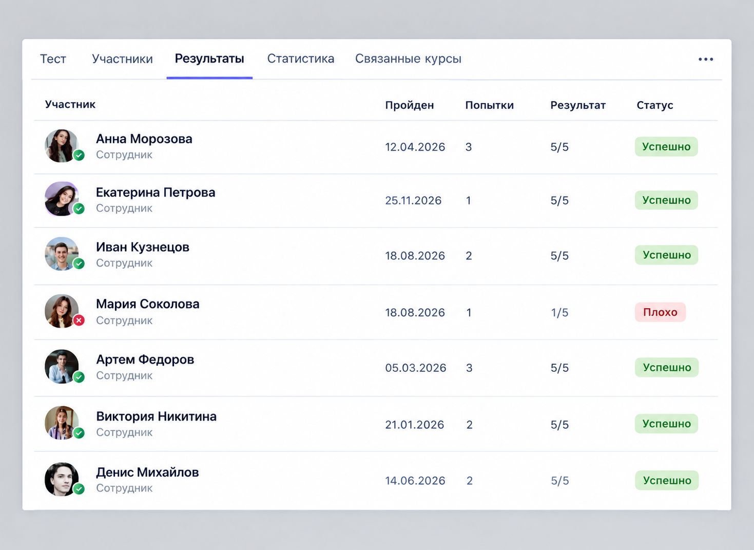 Как подготовка тестов с ИИ меняет экономику обучения в ретейле - 7