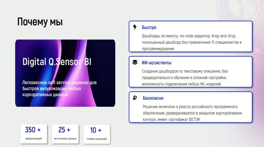 ИИ в финансовой аналитике: от текстового запроса до готового дашборда за несколько минут - 2 ИИ в финансовой аналитике: от текстового запроса до готового дашборда за несколько минут - 2