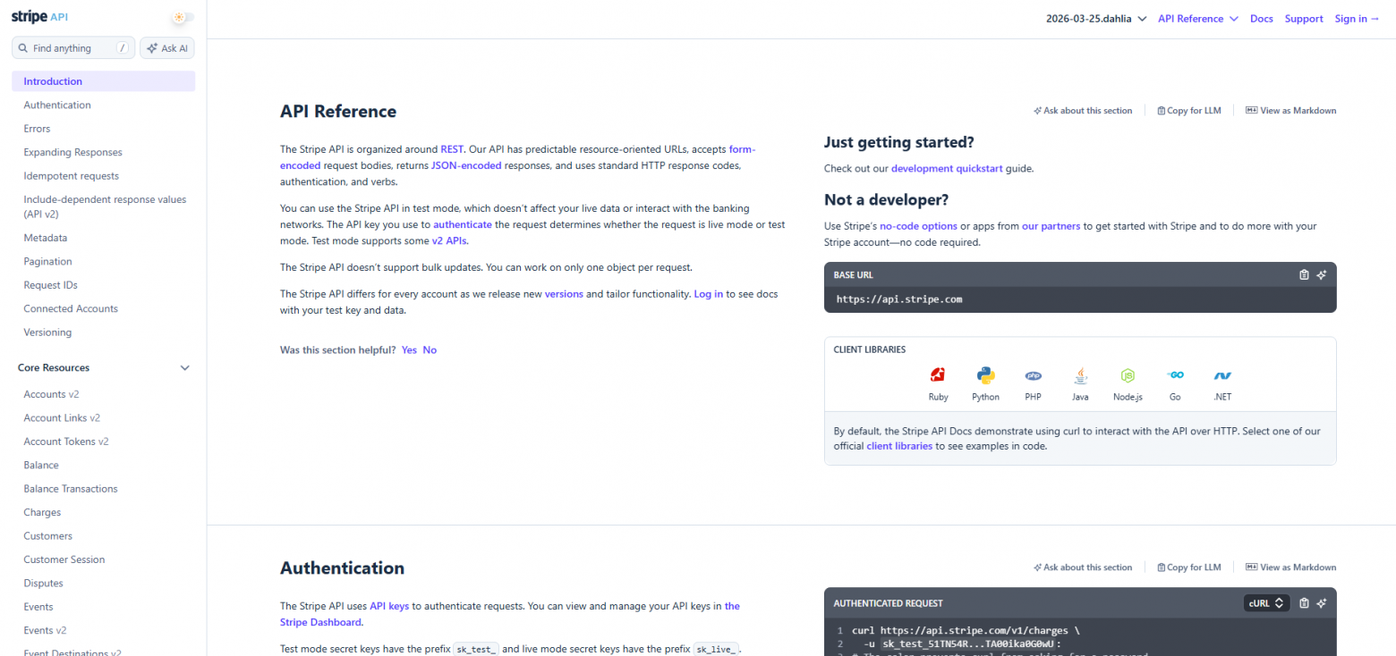 Как документировать API: частые ошибки и лучшие практики для создания своего руководства - 4 Как документировать API: частые ошибки и лучшие практики для создания своего руководства - 4