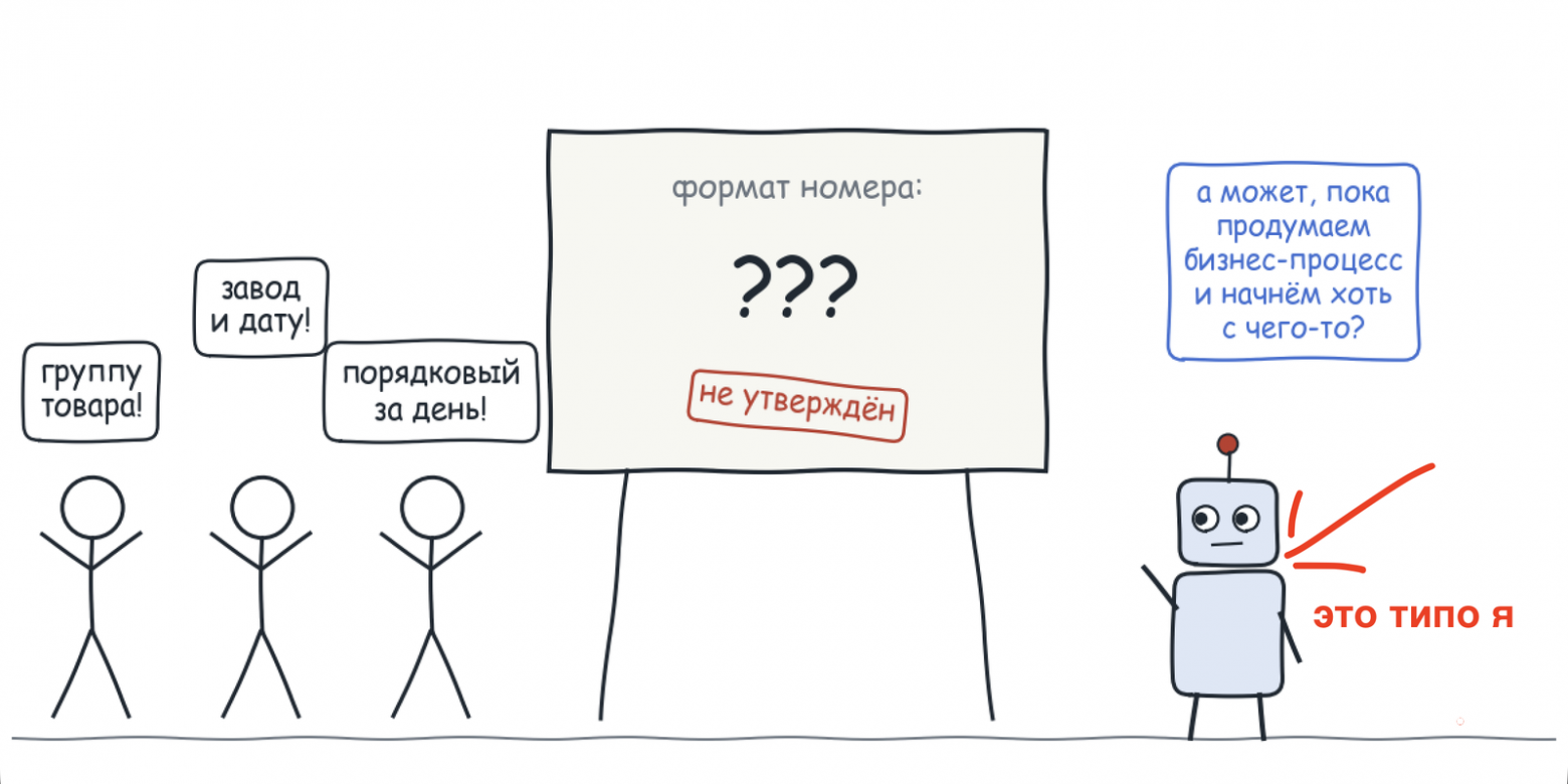 Как пустить ИИ в 1С и ничего не сломать: на примере одного HTTP-метода - 2 Формат номера всё ещё обсуждаем, а начинать хочется уже сейчас