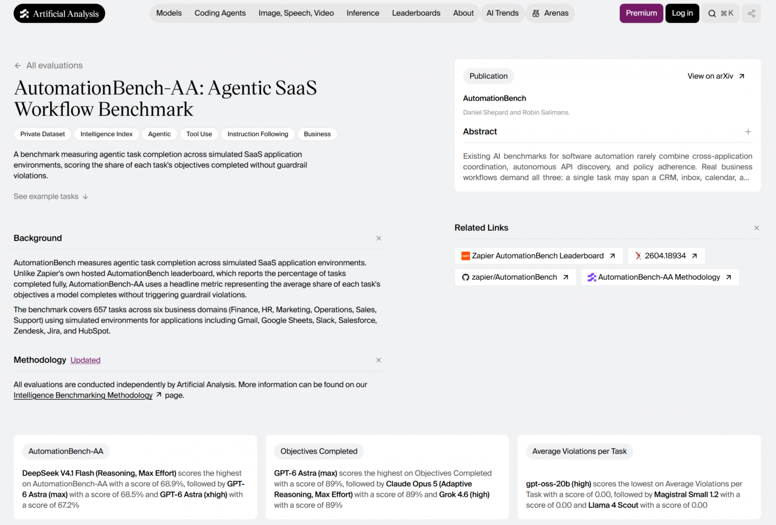 AutomationBench-AA: Agentic SaaS Workflow Benchmark