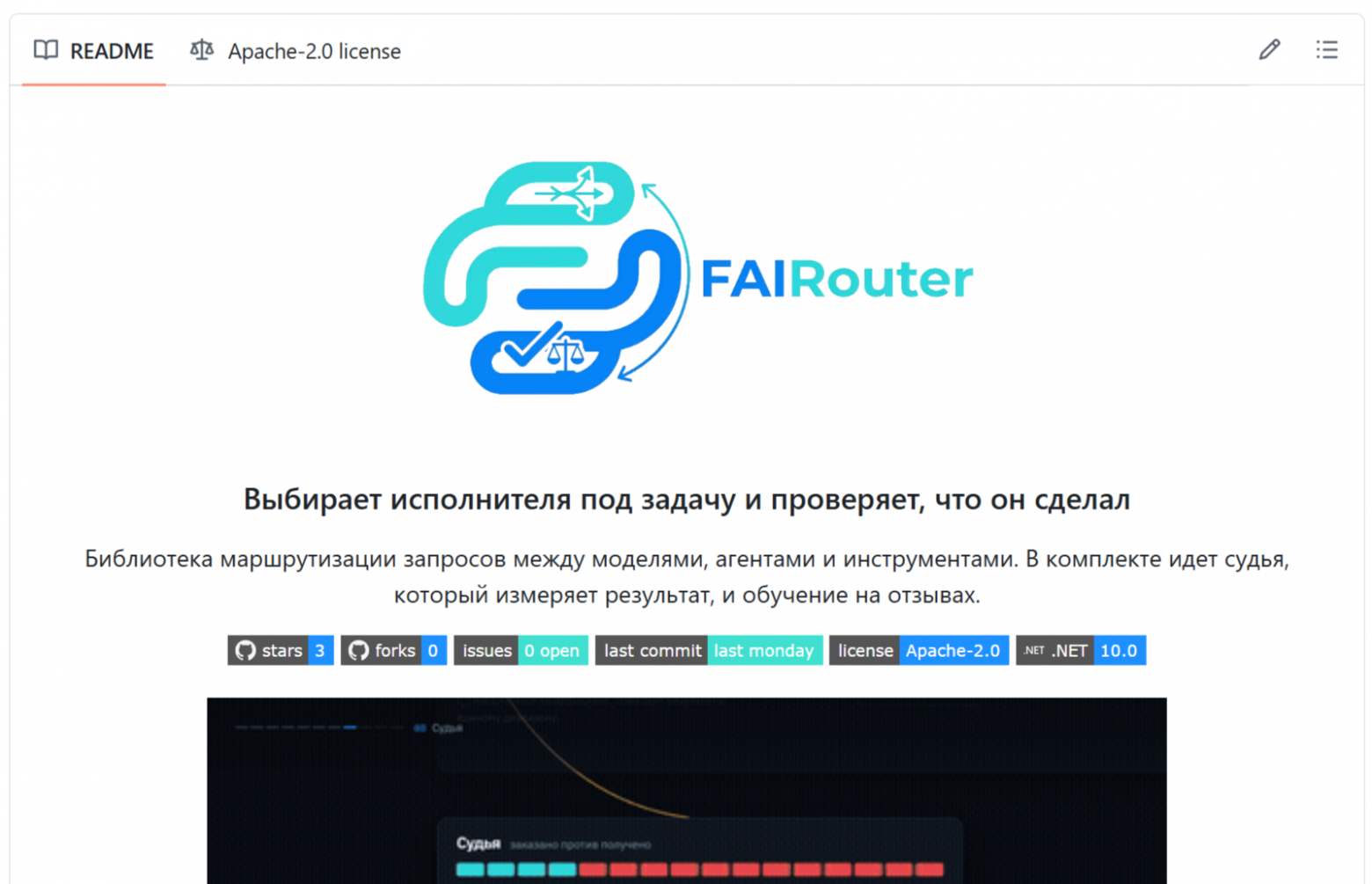 FAIRouter на GitHub