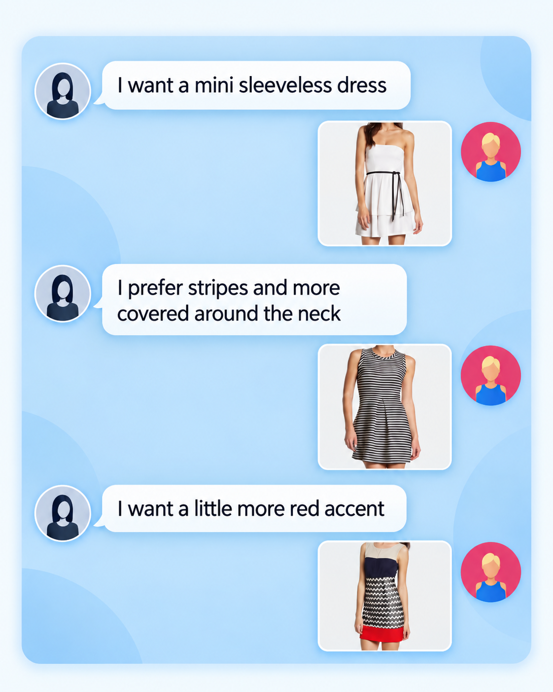 Fashion IQ: пример диалогового предсказания